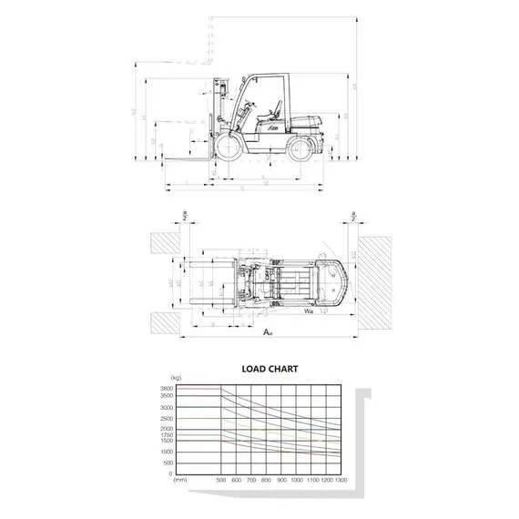 OXLIFT CPCD15 3000 мм 1500 кг Дизельный погрузчик с доставкой по Москве купить по выгодной цене 100kwatt.ru