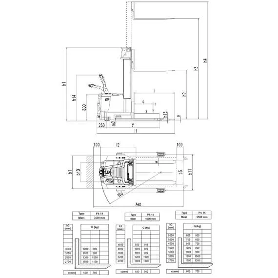 OXLIFT Premium BX 1546 1500 кг 4,6 м Самоходный штабелер с платформой для оператора с доставкой по Москве купить по выгодной цене 100kwatt.ru