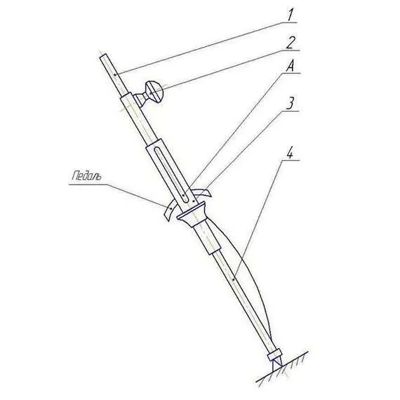 Копье СТОРМ для проверки свободного хода педалей тормоза и сцепления с доставкой по Москве купить по выгодной цене 100kwatt.ru