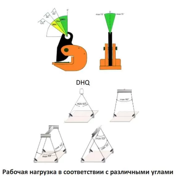 СибТаль DHQ 0,75 т Захват для листов горизонтальный с доставкой по Москве, Грузоподъемность: 750 кг купить по выгодной цене 100kwatt.ru