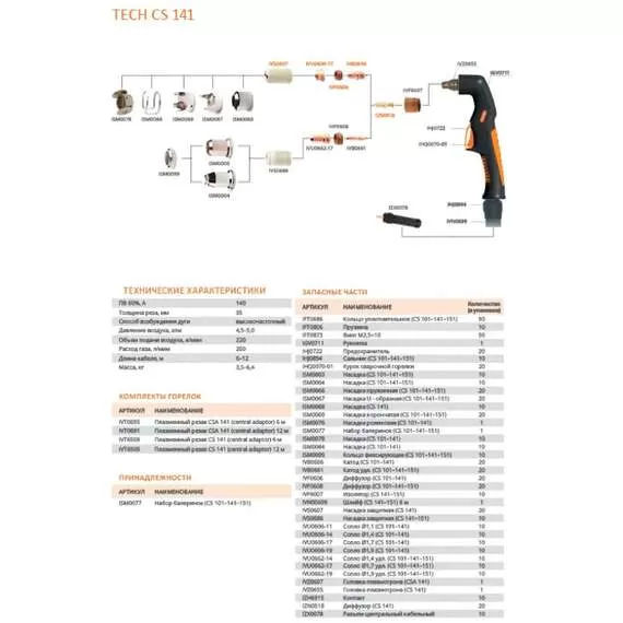 Плазмотрон TECH CS 141, 6 м, IVT6509 с доставкой по Москве купить по выгодной цене 100kwatt.ru