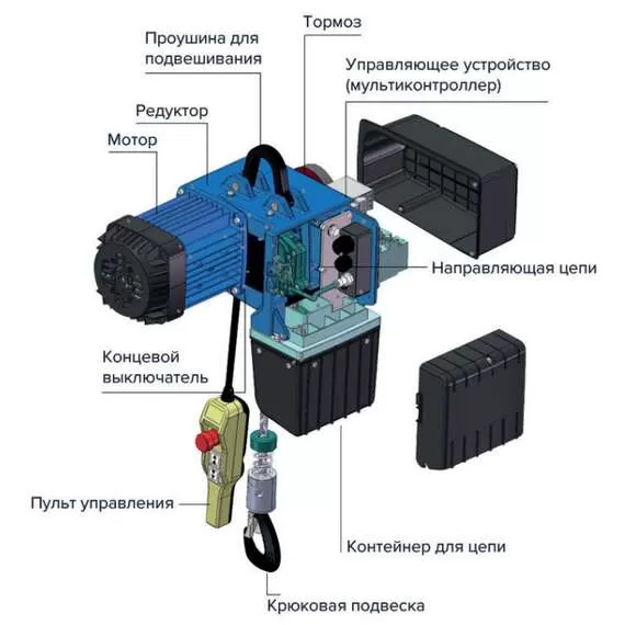 OCALIFT DMG 250 кг 3 м 8/2 м/мин Таль двухскоростная цепная передвижная с доставкой по Москве, Грузоподъемность: 250 кг, Высота подъема, м.: 3 м, Напряжение: 380 В купить по выгодной цене 100kwatt.ru