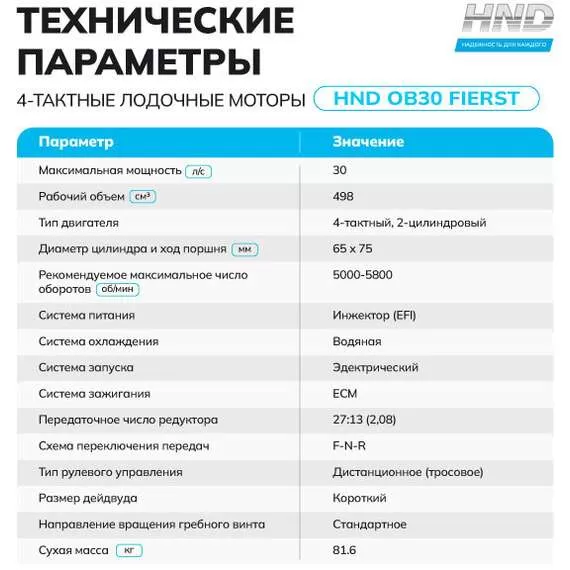 HND OB 30 FIERTS Лодочный мотор подвесной с доставкой по Москве купить по выгодной цене 100kwatt.ru