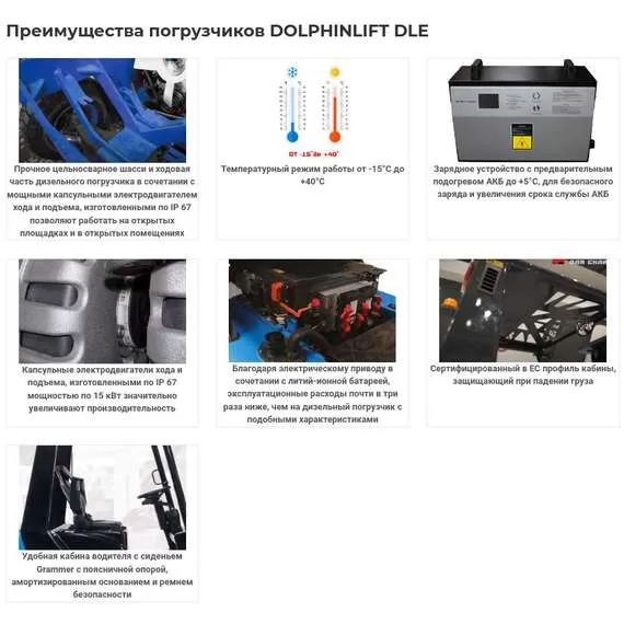 DOLPHINLIFT DLE 35 TX 47 Li-ion 3,5 т 4,7 м Электрический погрузчик (пр-во Турция, Side-Shift) с доставкой по Москве, Грузоподъемность: 3.5 тонны (3500 кг), Высота подъема вил, м.: 4.7 м, Напряжение: 115 В, Тип батареи: Li-ion, литий-ионная купить по выгодной цене 100kwatt.ru