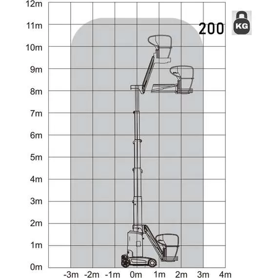 DINGLI AMWP11.5-8200AC 200 кг 11.2 м Мачтовый подъемник с доставкой по Москве купить по выгодной цене 100kwatt.ru