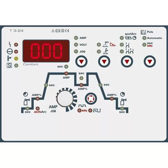 EWM Tetrix 300 Comfort TM Аппарат аргоно-дуговой сварка с доставкой по Москве купить по выгодной цене 100kwatt.ru