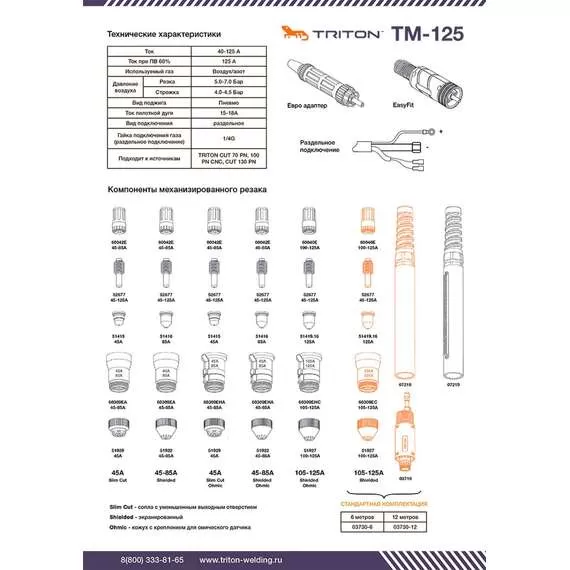 TRITON TM-125 (12 метров) раздельное подключение с доставкой по Москве купить по выгодной цене 100kwatt.ru