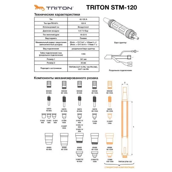 TRITON STM-120 (7,5м) Плазмотрон раздельное подключение с доставкой по Москве купить по выгодной цене 100kwatt.ru