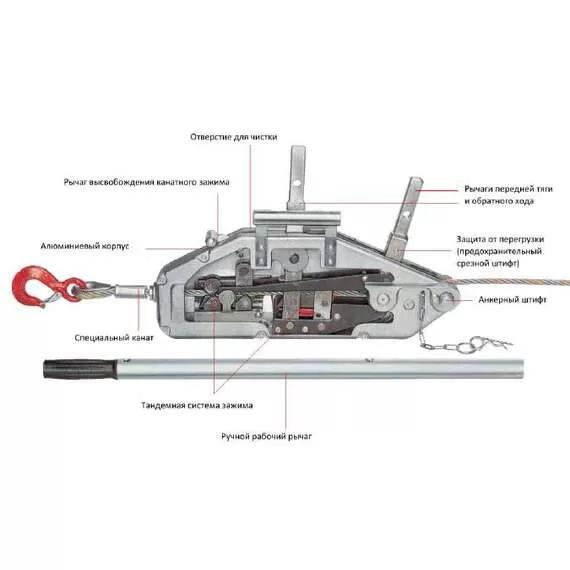 Инстан МТМ 1,6 т 20 м Лебедка ручная тяговая с доставкой по Москве купить по выгодной цене 100kwatt.ru