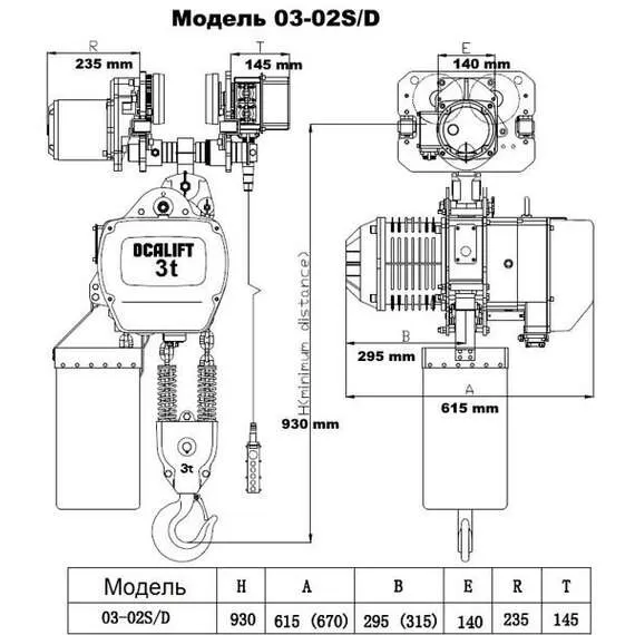 OCALIFT 0302D 3т 6м Таль цепная передвижная двухскоростная 4,5/1,5 м/мин 380В с доставкой по Москве купить по выгодной цене 100kwatt.ru