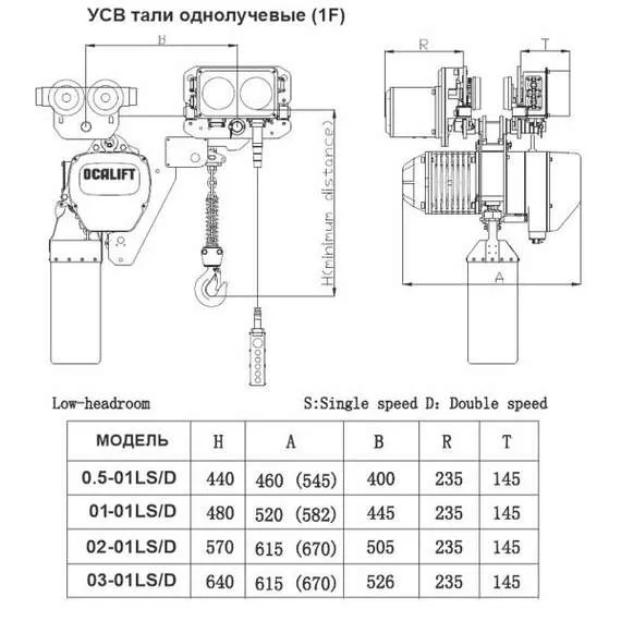 OCALIFT 02-01LHS 2т 6м Таль УСВ цепная передвижная 380В с доставкой по Москве купить по выгодной цене 100kwatt.ru